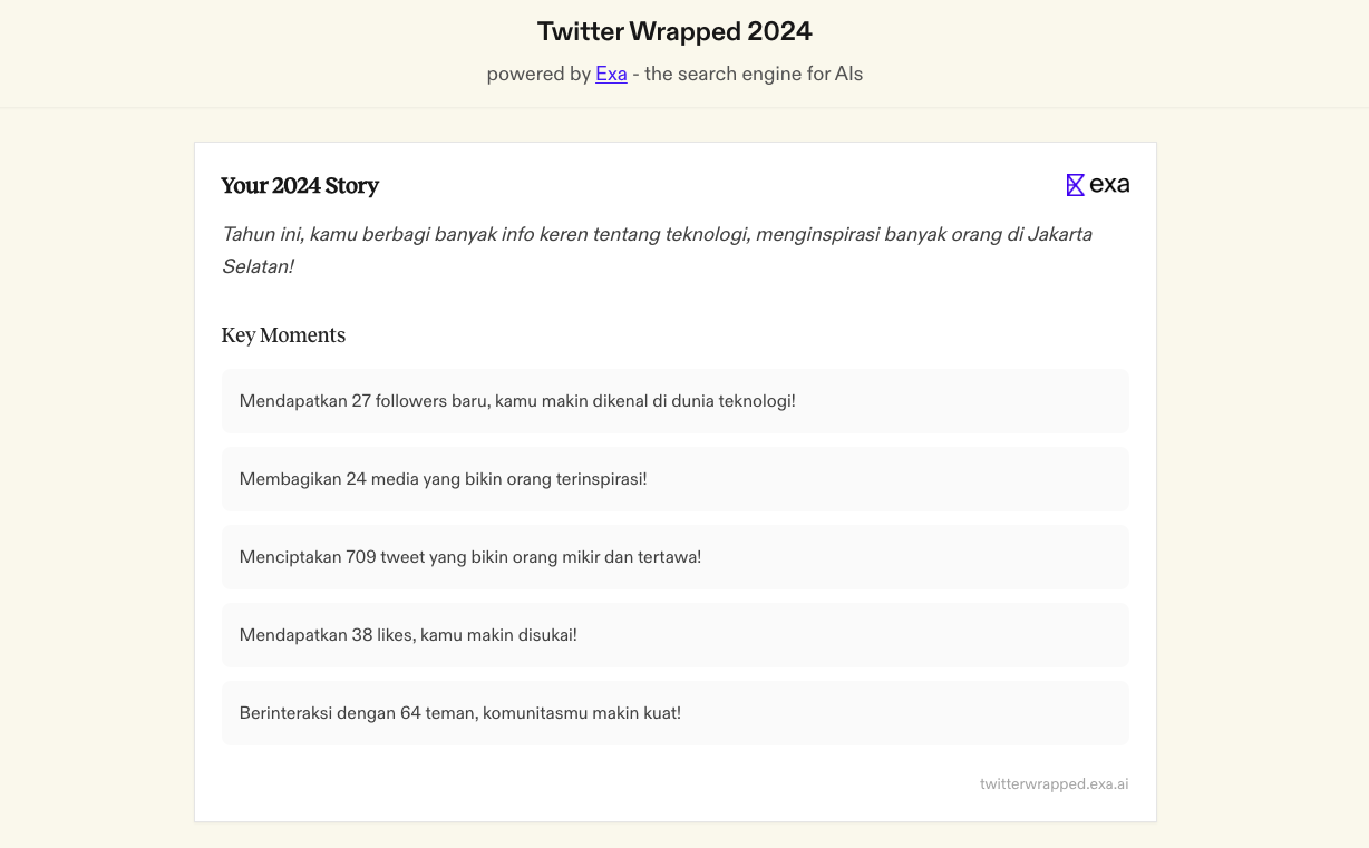 Cara Twitter Wrapped 2024